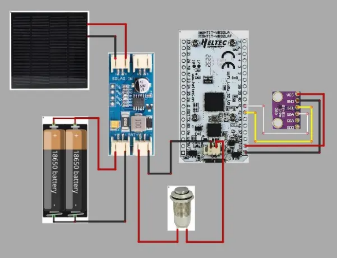 Solar Meshtastic Nodes: Built-in Solar Interface vs. MPPT? Which Solar Panel Specs Should I Choose?