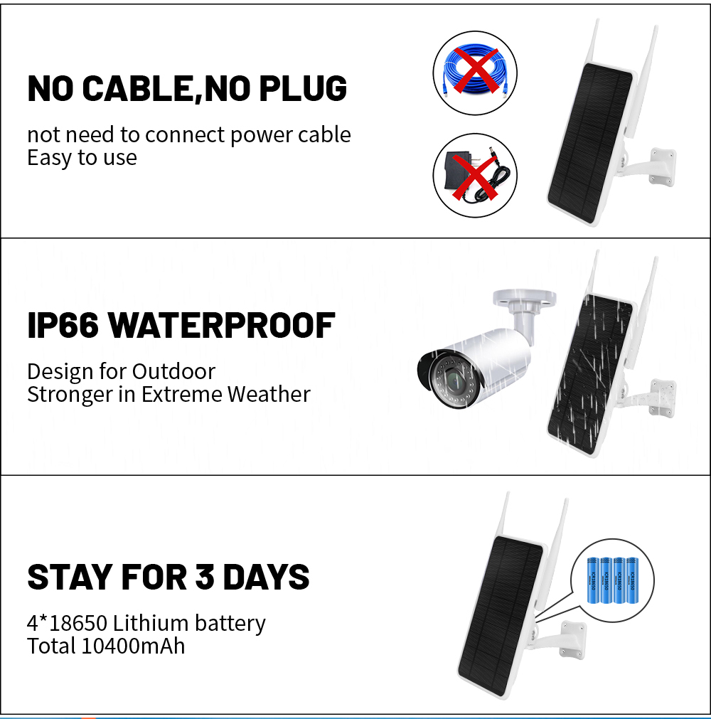 W1 4G LTE Solar Wifi Router With Built In 6w Solar Panel And Battery Outdoor Low Power Wireless Wifi Hotsport 