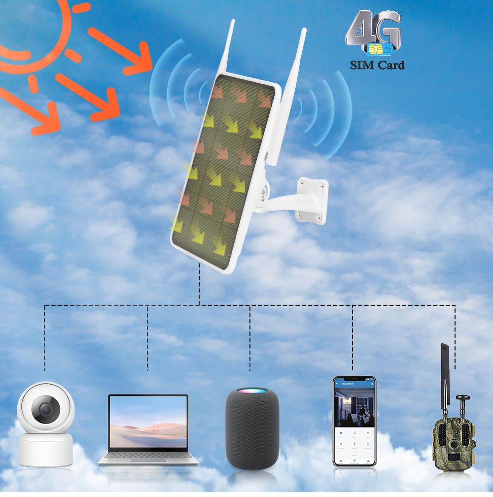 W1 4G LTE Solar Wifi Router With Built In 6w Solar Panel And Battery Outdoor Low Power Wireless Wifi Hotsport 