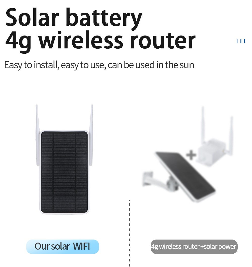W1 4G LTE Solar Wifi Router With Built In 6w Solar Panel And Battery Outdoor Low Power Wireless Wifi Hotsport 