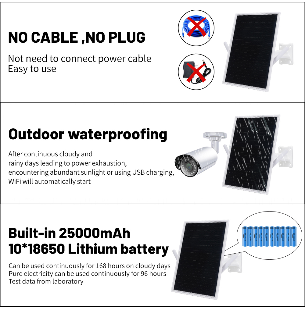 W3 Solar 4G Router WiFi With 15w Solar Panel/Controller/Built In Battery