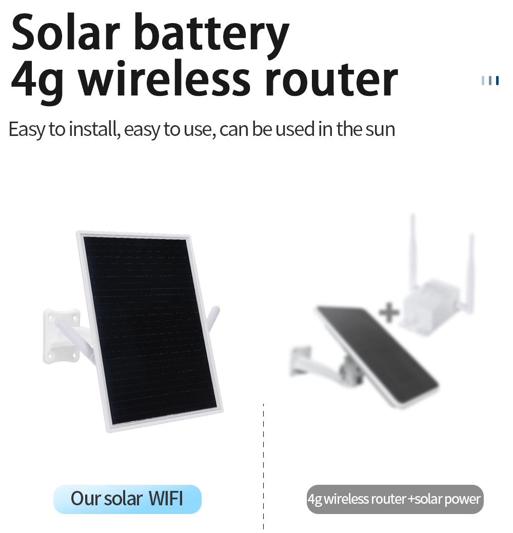 W3 Solar 4G Router WiFi With 15w Solar Panel/Controller/Built In Battery