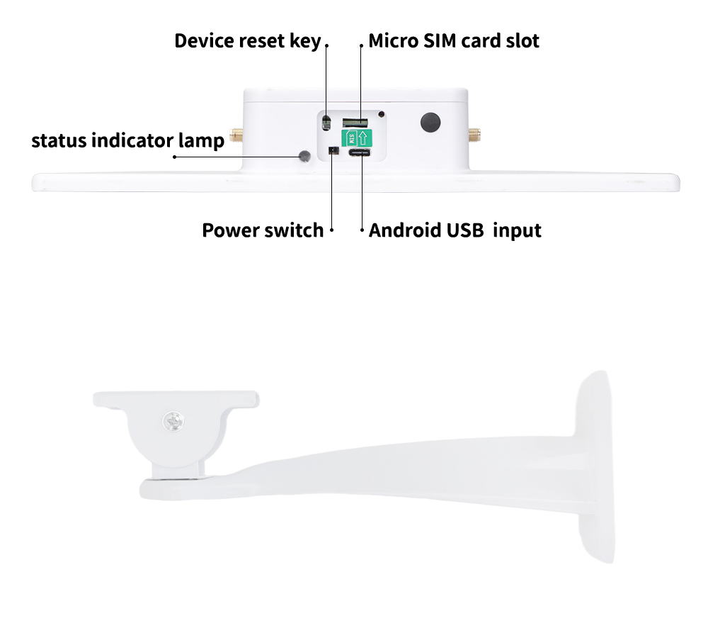 W3 Solar 4G Router WiFi With 15w Solar Panel/Controller/Built In Battery