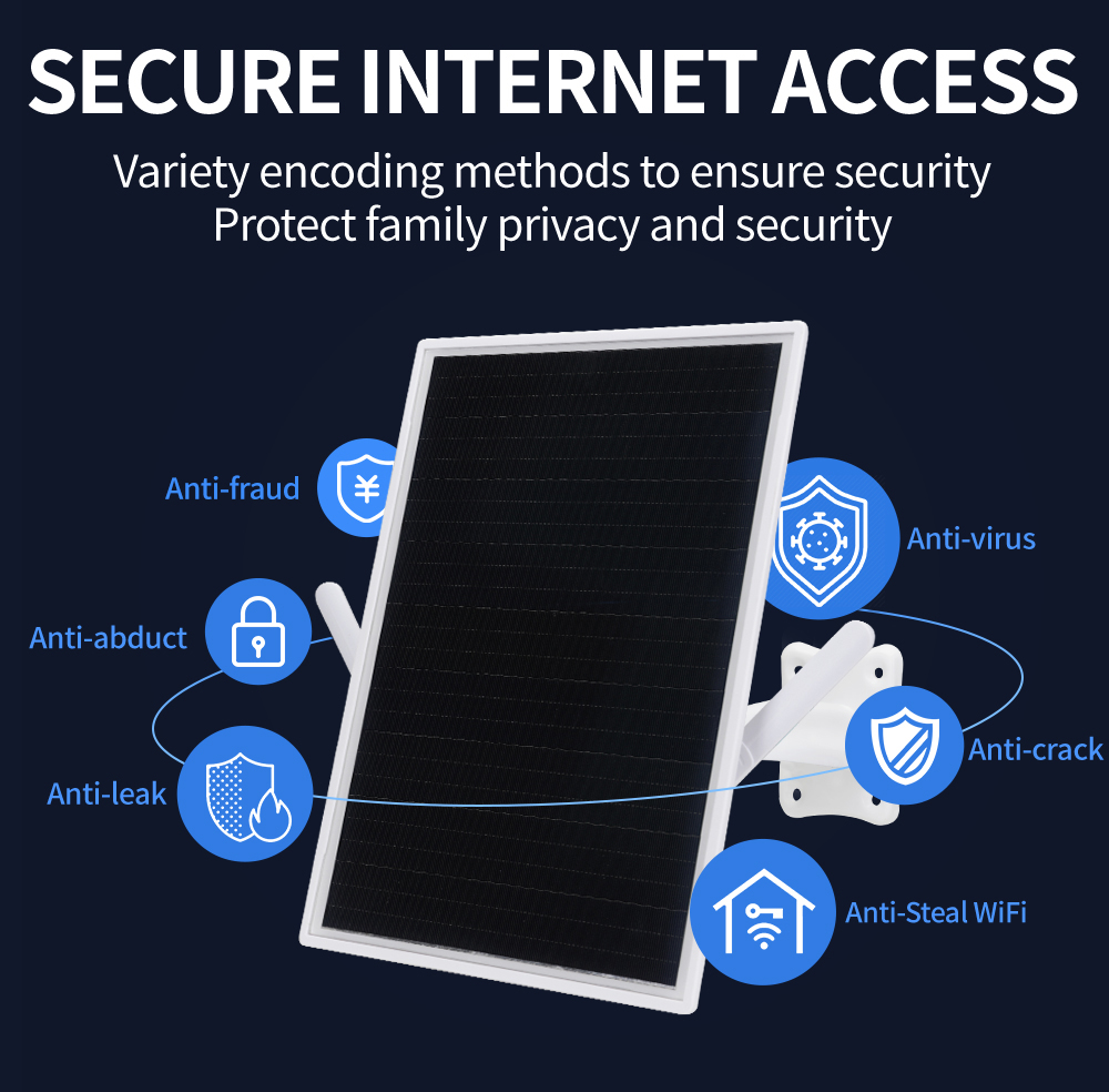 W3 Solar 4G Router WiFi With 15w Solar Panel/Controller/Built In Battery