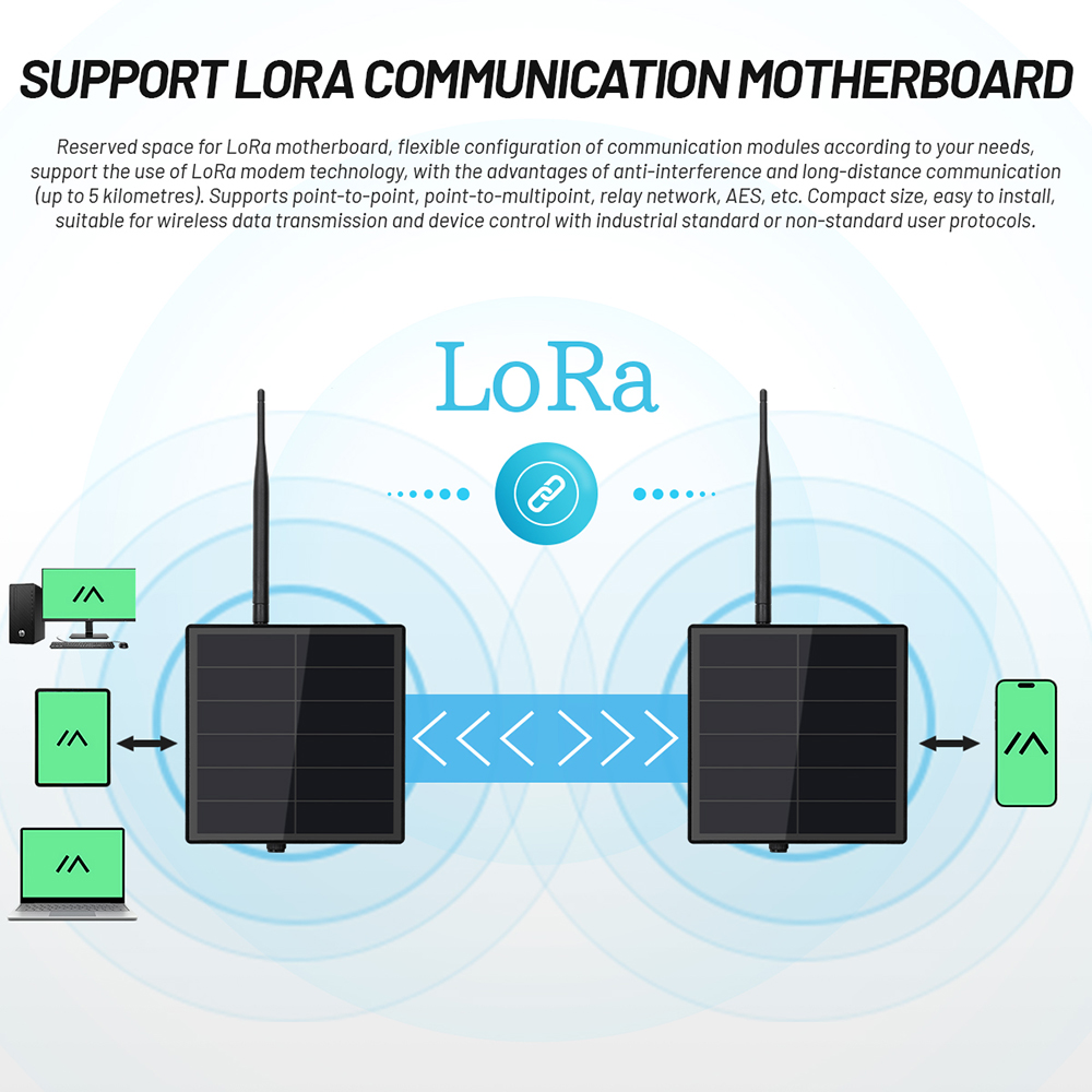 D5 Solar Lora Repeater for Meshtastic with Heltec ESP32 V3 