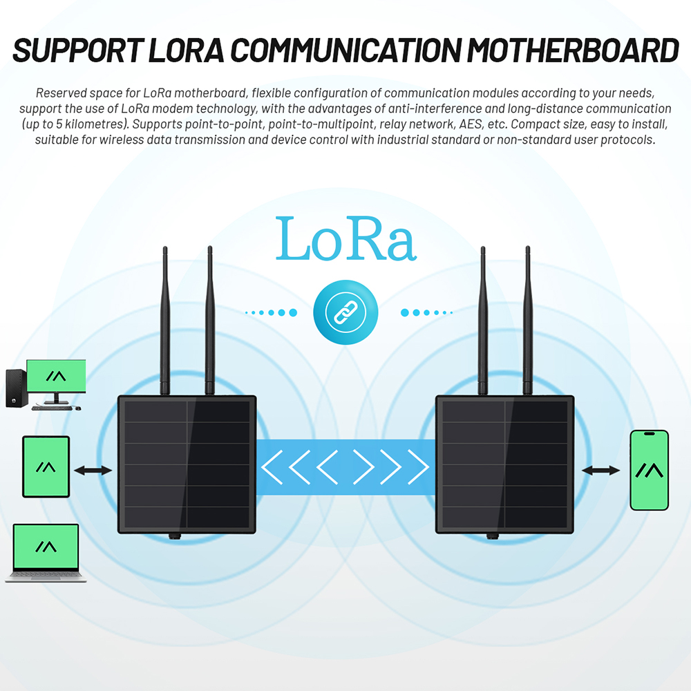 D5 Solar Lora Node for Meshtastic with Wisblock RAK19007+RAK4630