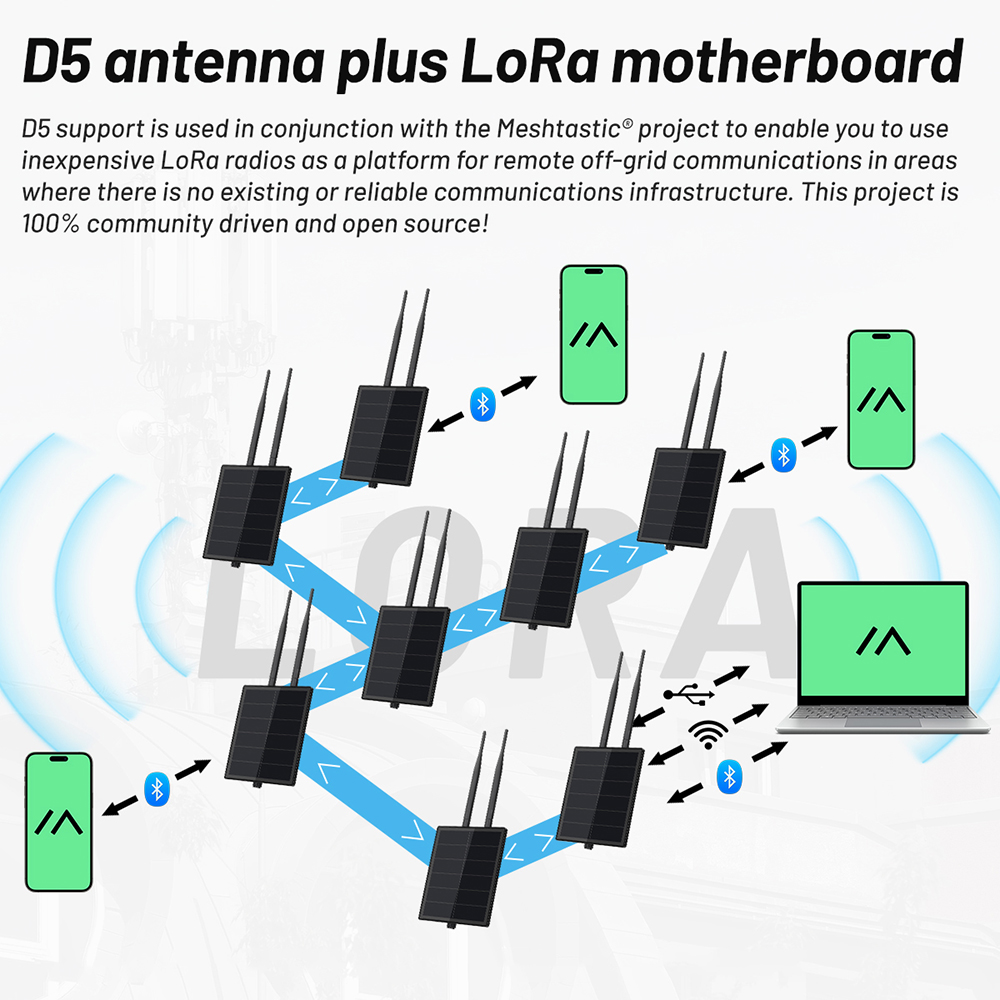 D5 Solar Lora Node for Meshtastic with Wisblock RAK19007+RAK4630