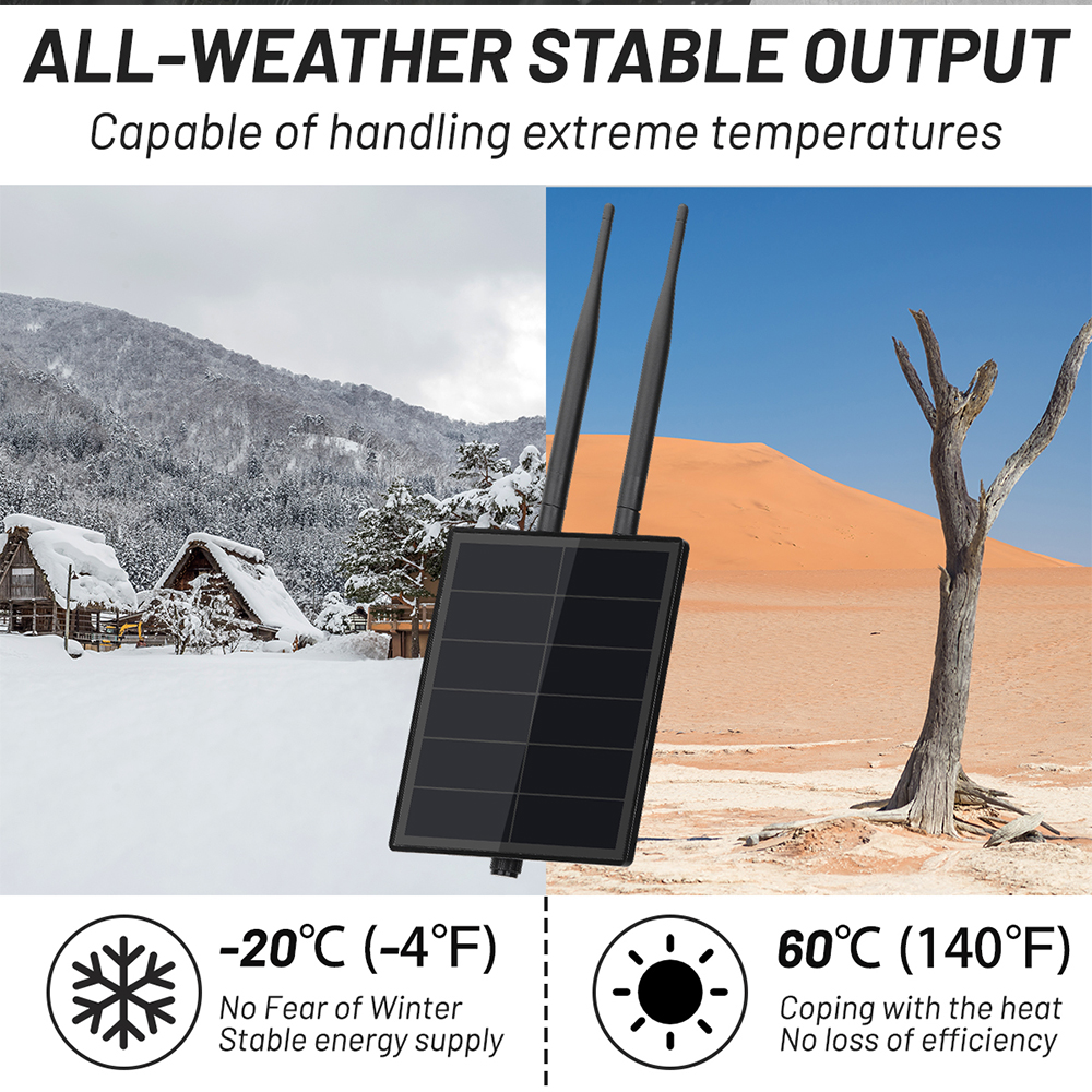D5 Solar Lora Node for Meshtastic with Wisblock RAK19007+RAK4630