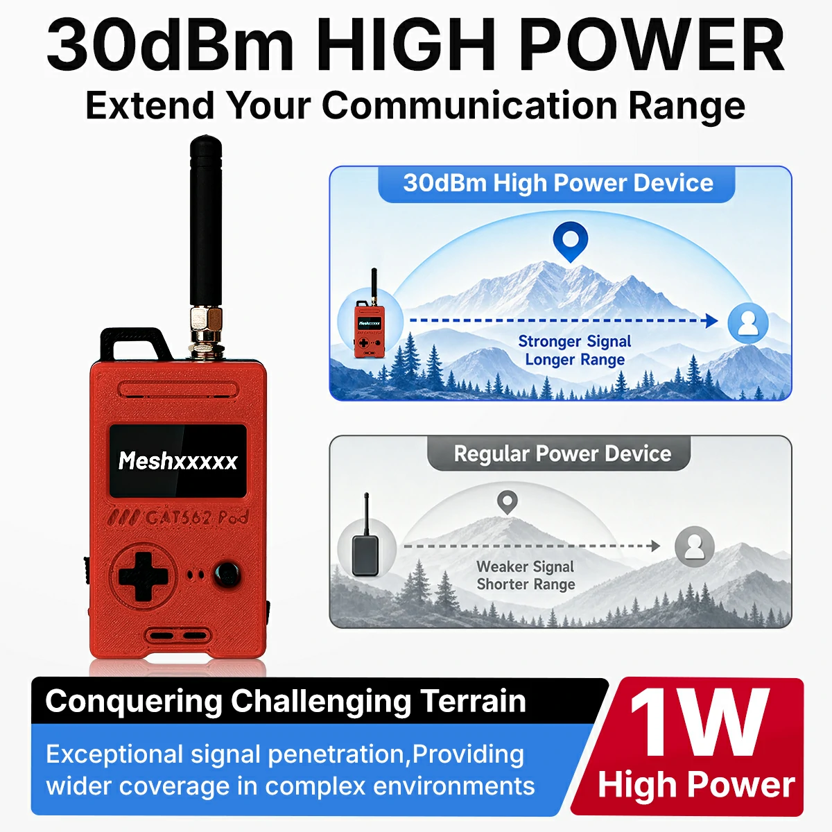 GAT562 30s Pod 30dBm High Power Mesh LoRa Radio Compatible Meshcore or Meshtastic Tracker Node