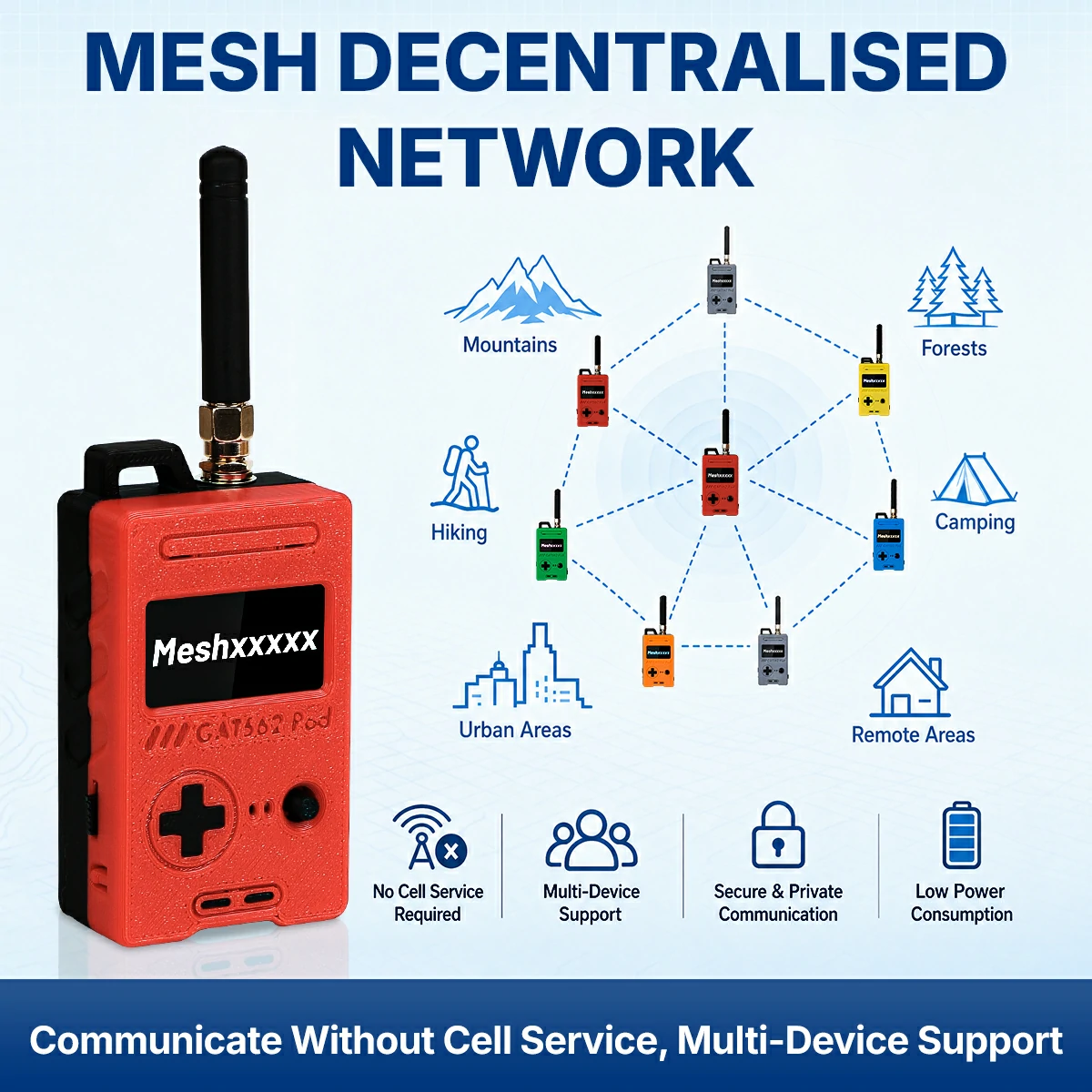 GAT562 30s Pod 30dBm High Power Mesh LoRa Radio Compatible Meshcore or Meshtastic Tracker Node