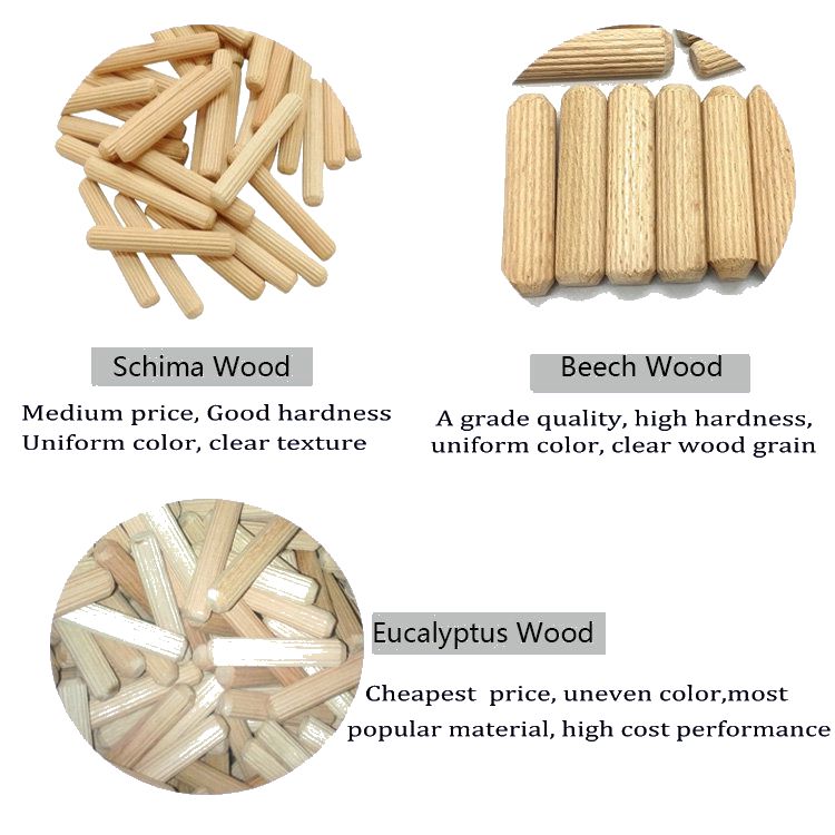 Wood pegs and wooden dowel pins joining wood with pegs Assorted Sizes Fluted dowel rods Wood pegs and wooden dowel pins joining wood with pegs Assorted Sizes Fluted dowel rods wooden dowels,dowel rods,wooden dowel pin,wooden dowel rod