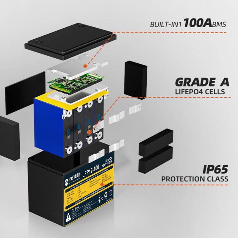 What Advantages of LiFePO4 Battery Packs for Industrial Applications Are?