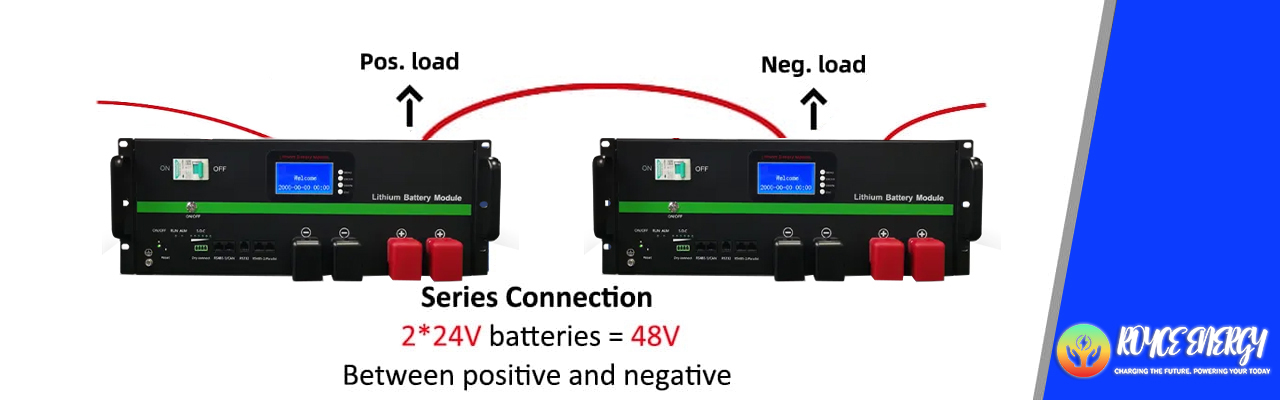 series connection