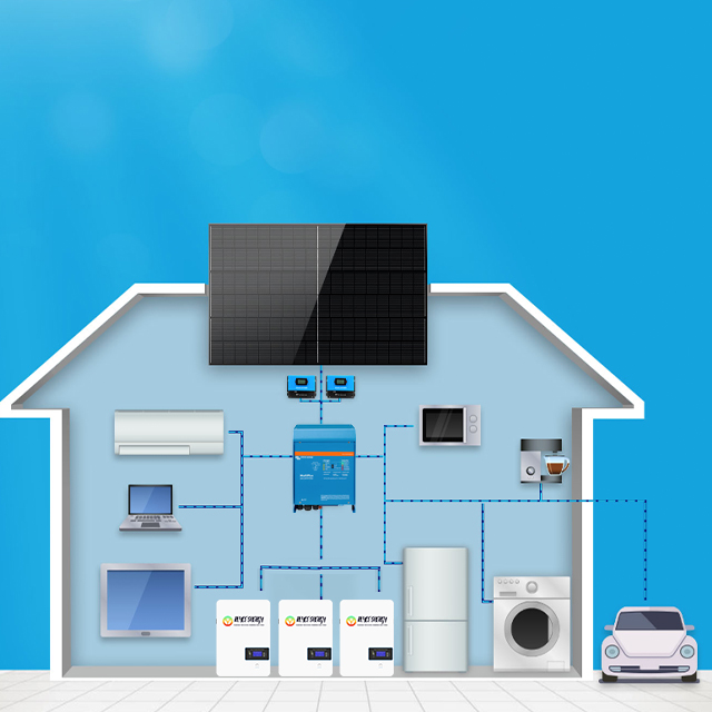home battery energy storage system