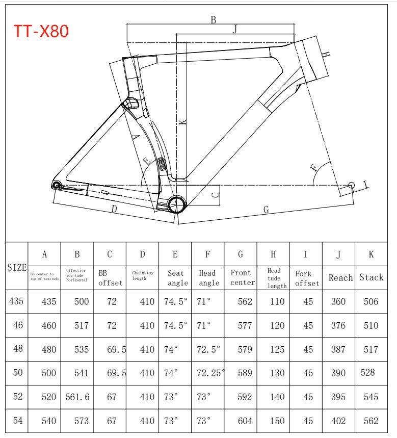 Newest 2X12S Aero Road Bike TT-X80 Wheeltop 24 Speed Hydraulic Di2