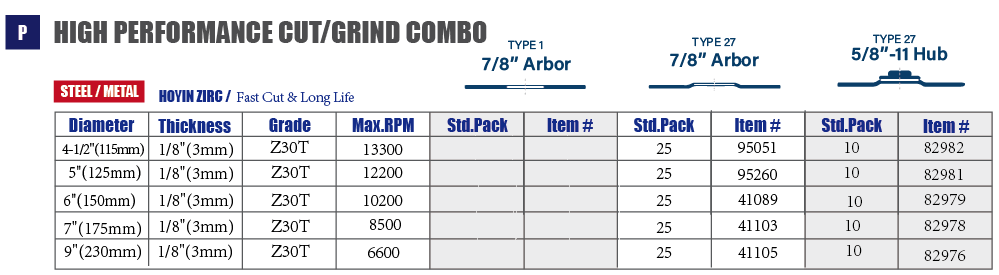 Hoyin Zirconia Alumina,Cut/Grind Combo Wheels