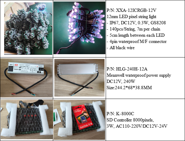 2025.09.05 5040pcs 12mm pixel string light project