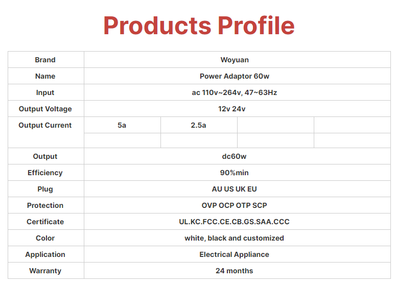 60W Loptop Converters AC to DC Wall Mounted Chargers CE FCC KC ROHS 24V2.5A 12V5A Switching Power Supply Module