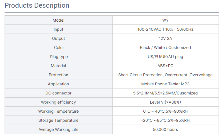24W built-in power supply module power supply 12V2A bare board 