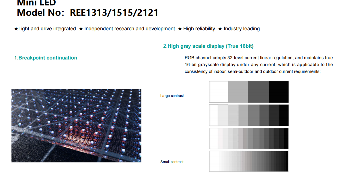 XXA-O/S/T series P5 P6.25 P8 P10 P15 P20 LED Transparent Film Screen Flexible Transparent LED display Film