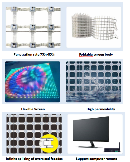 XXA-WGP series P31.25 P40 P50 P55 P62.5 P80 P100 DMX512/SPI RGB 4LEDS DC24V LED Pixel Mesh LED Grid Screen