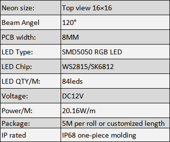 XXA-NHD-D1616 16×16 Horizontal Vertical Bend Digital Flexible Neon Strip