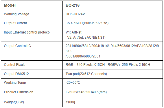 BC-216 Ethernet SPI/DMX pixel light controller