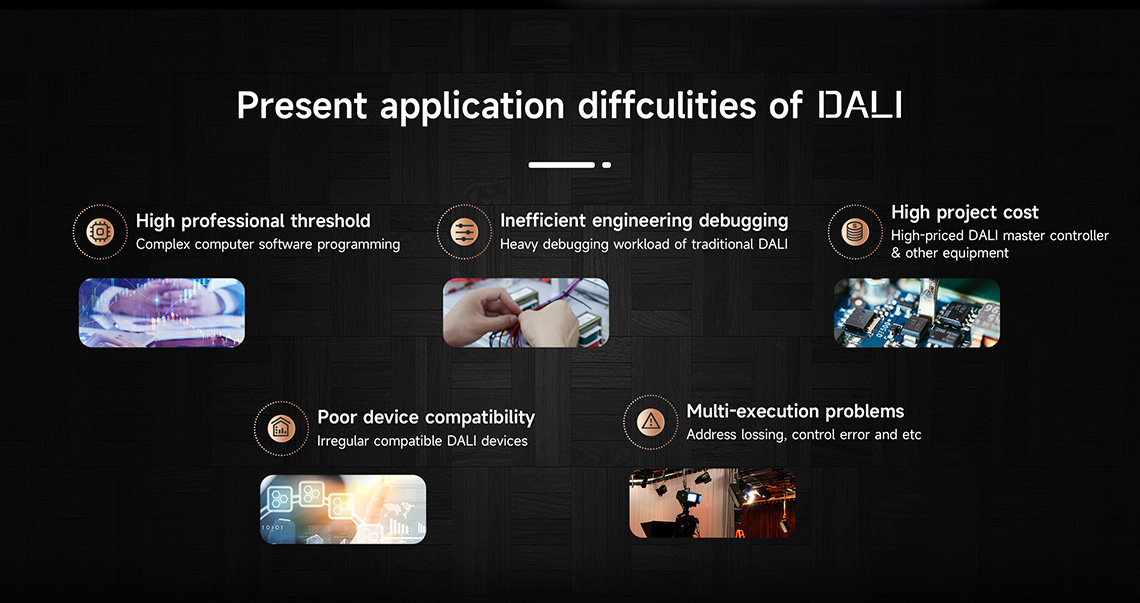SE-40-300-1050-W1D LTECH 40W 300-1050mA NFC CC DALI DT6 LED driver