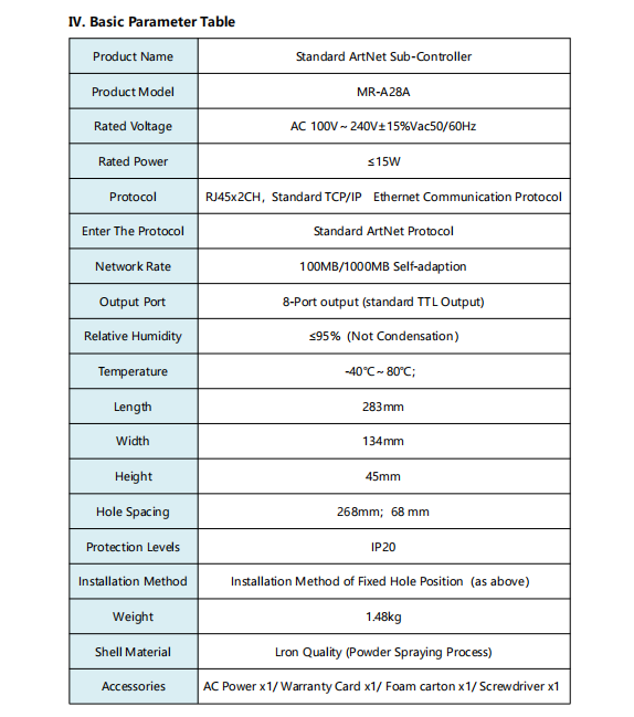 MR-A28A ArtNet Controller
