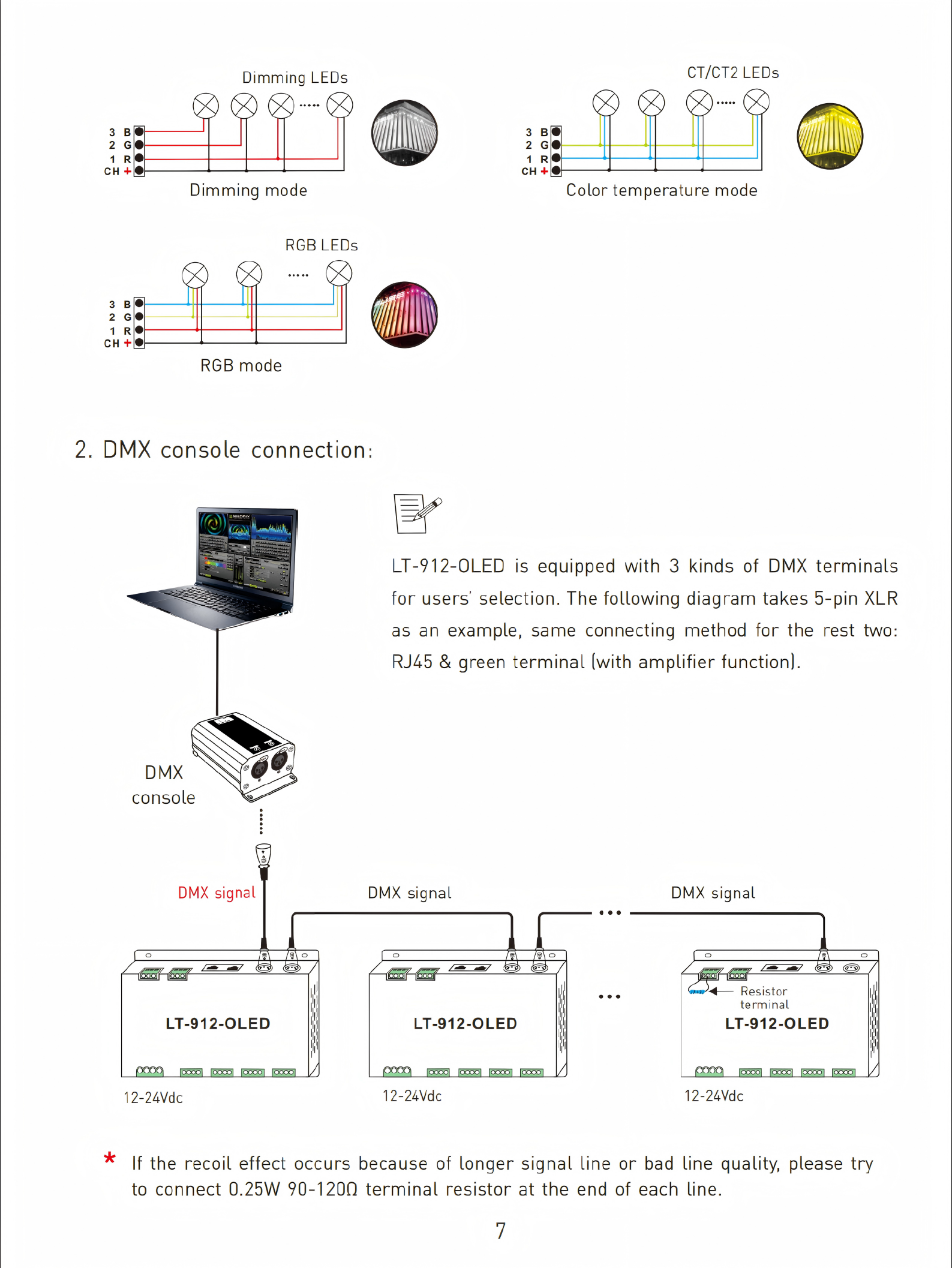  LT-912-OLED LTECH 12CH CV DMX Decoder