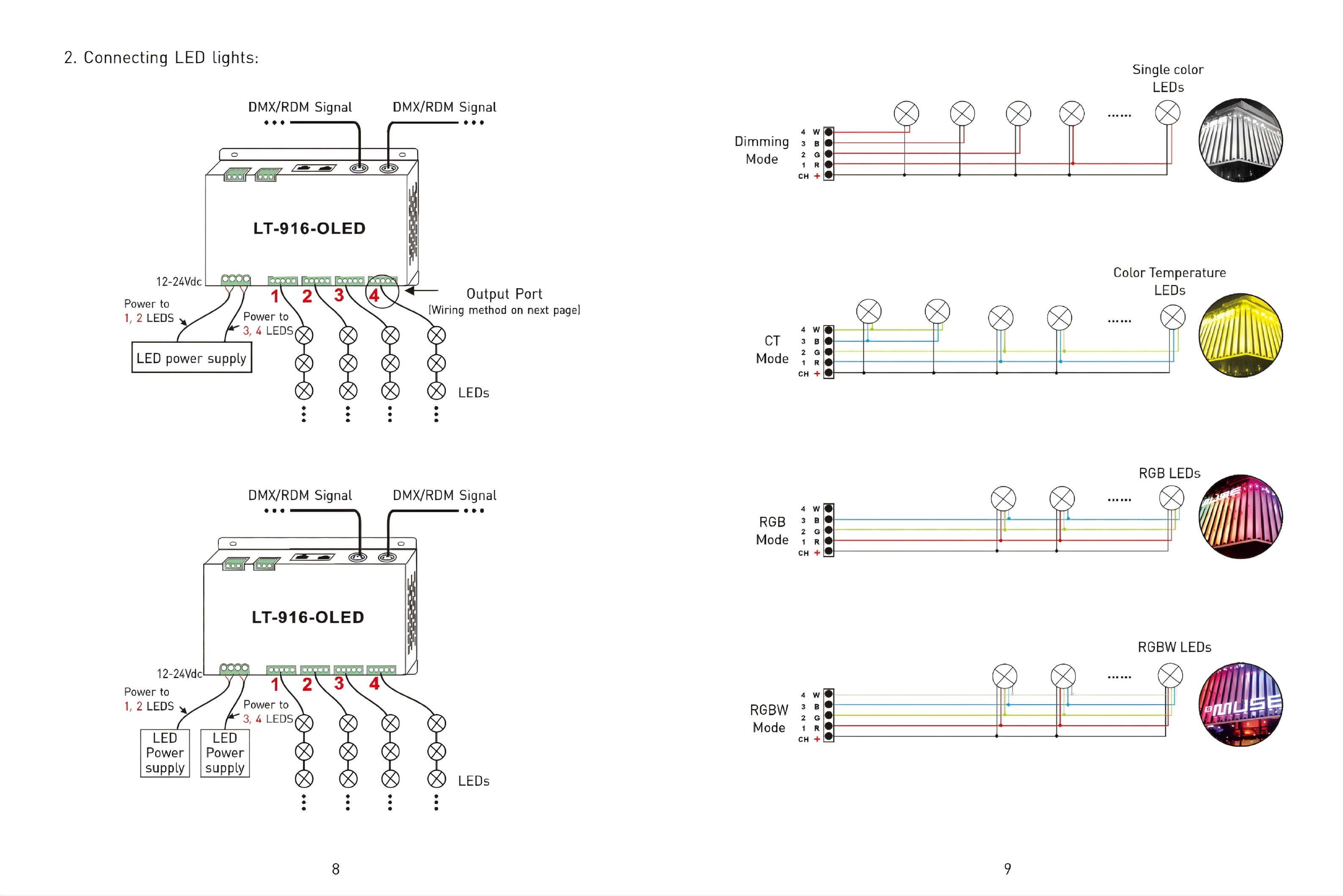 LT-916-OLED LTECH 16CH CV DMX Decoder