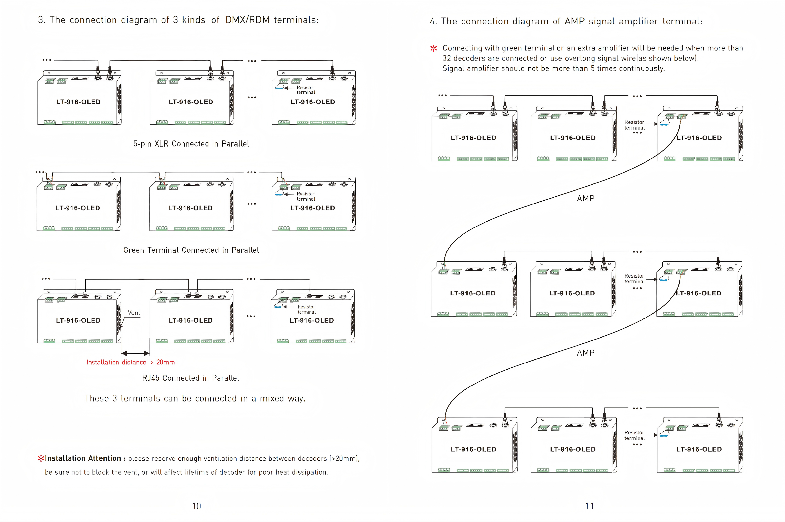LT-916-OLED LTECH 16CH CV DMX Decoder