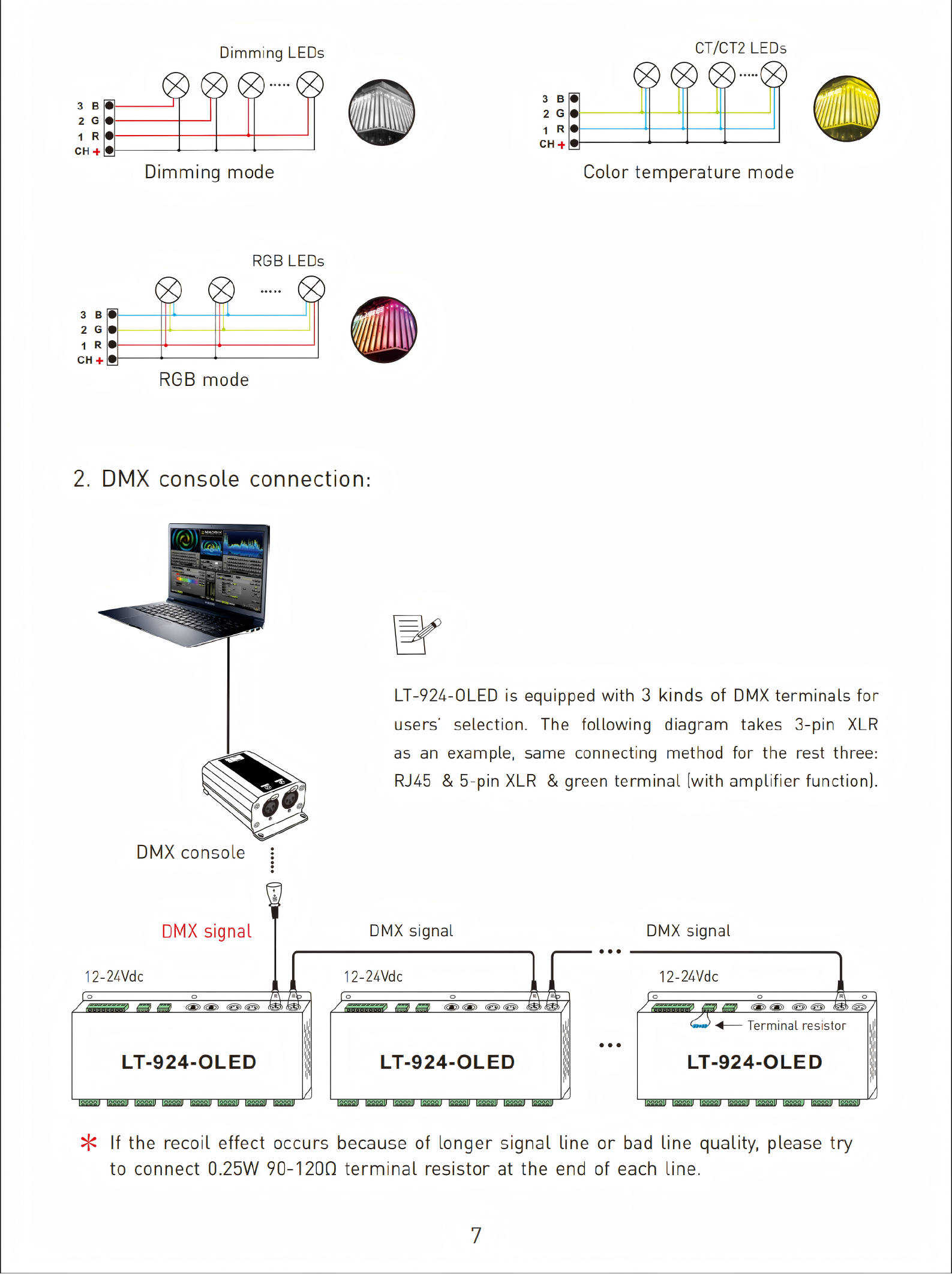  LT-924-OLED LTECH 24CH CV DMX Decoder
