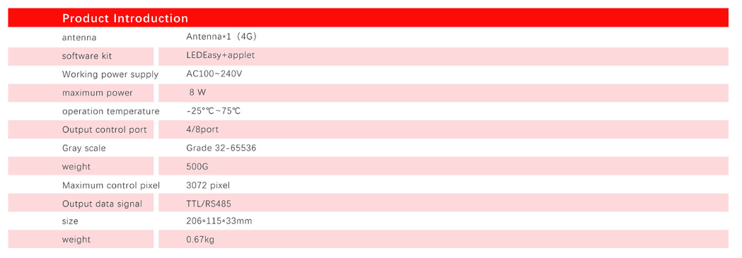  YM-ST2K-N Standalone Controller