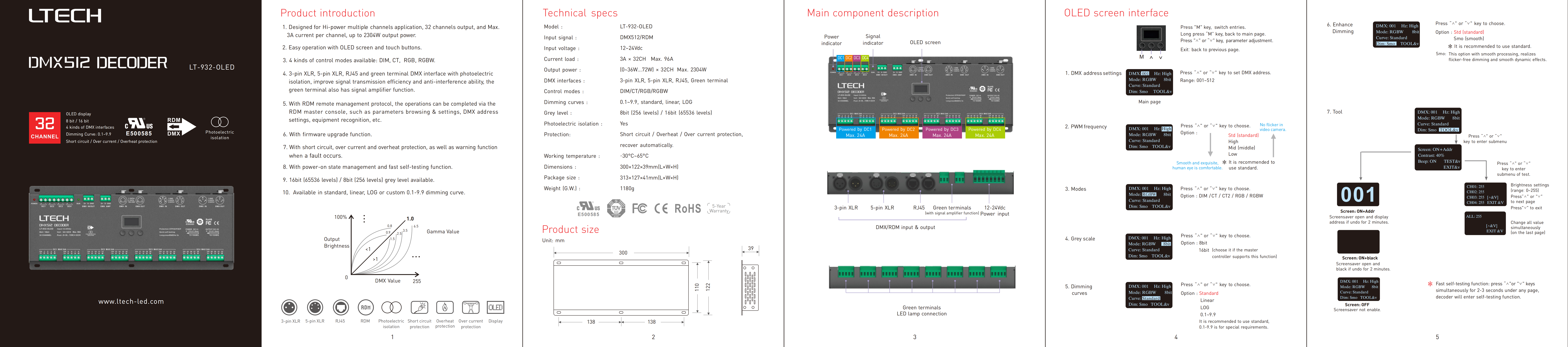 LT-932-OLED LTECH 32CH CV DMX Decoder