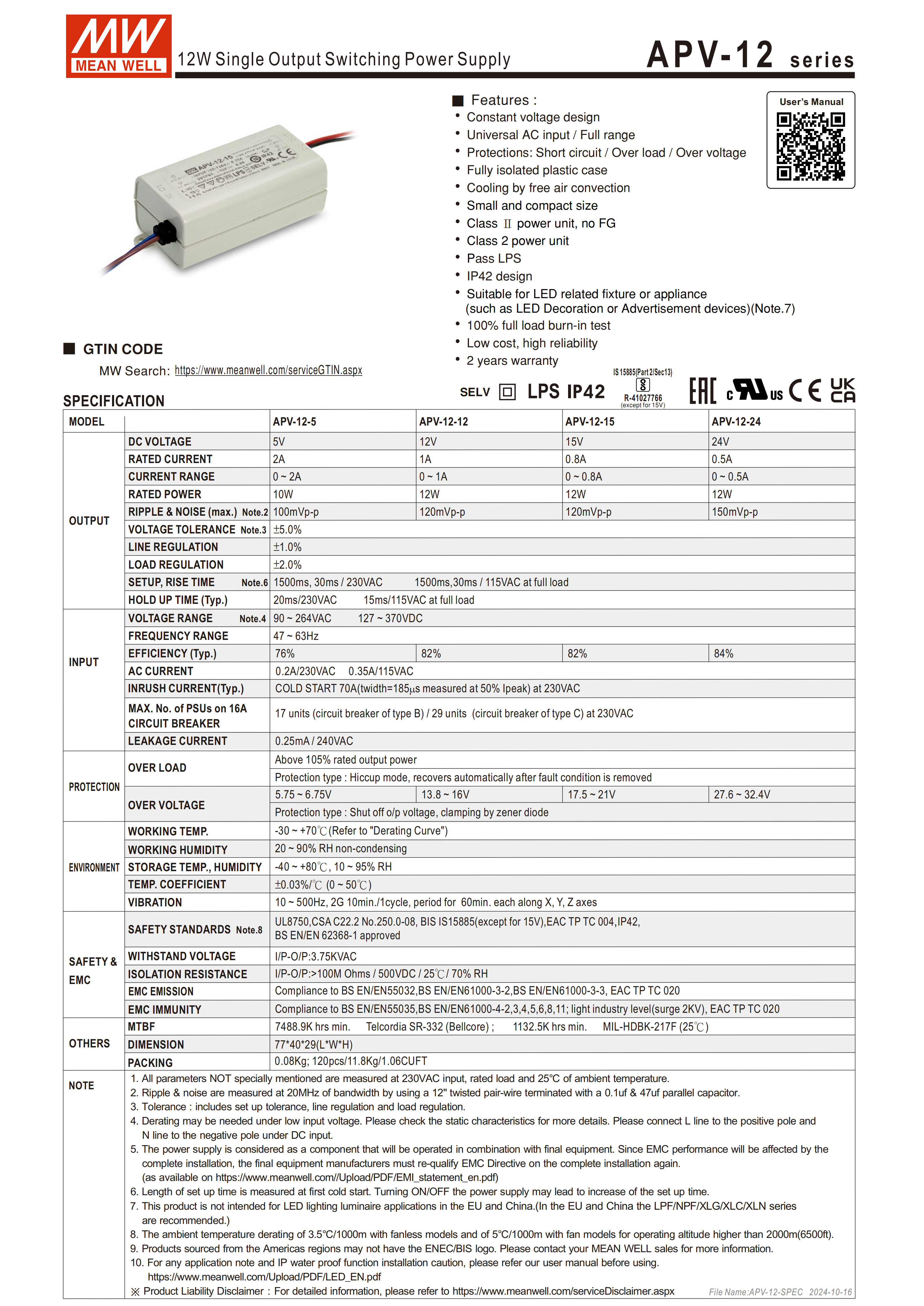 MEAN WELL APV-12 series 12W Single Output Switching Power Supply