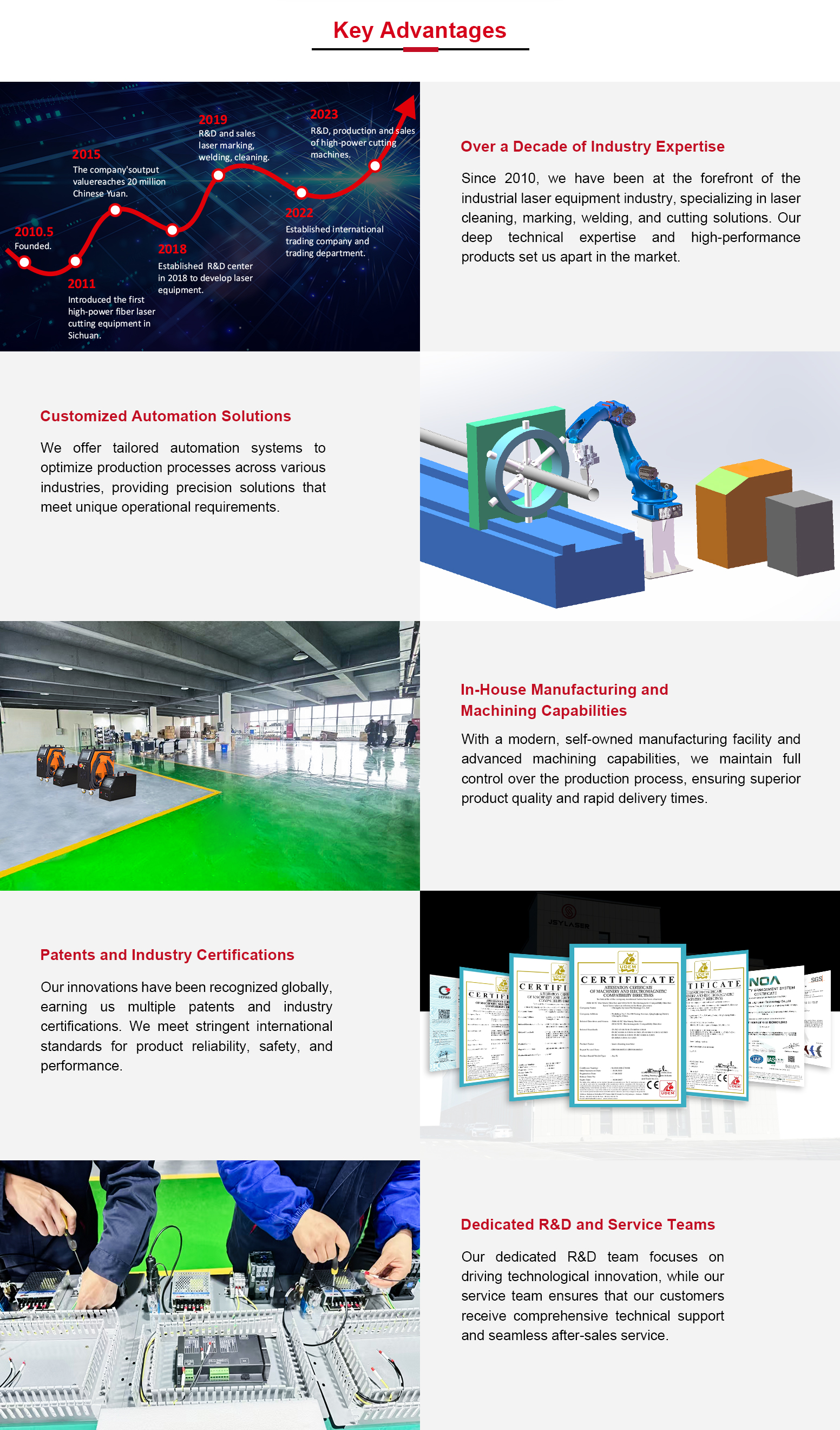 About Us