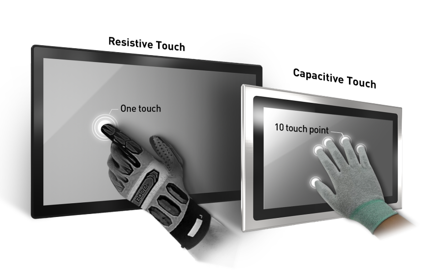 Capacitive Vs. Resistive Touchscreens For Industrial Panel PCs