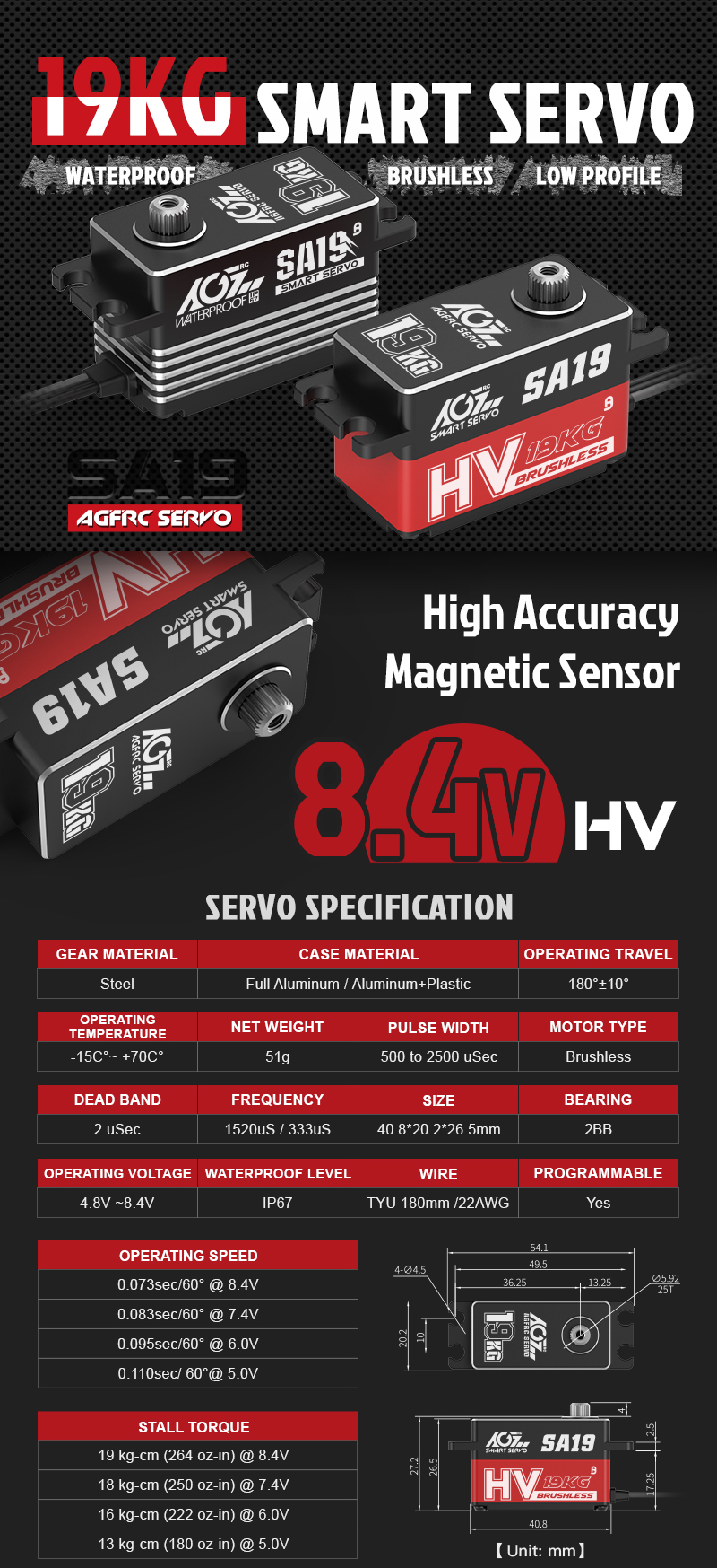 AGFRC SA19 SA50BHLW 19KG IP67 waterproof brushless digital servo with magnetic angle sensor