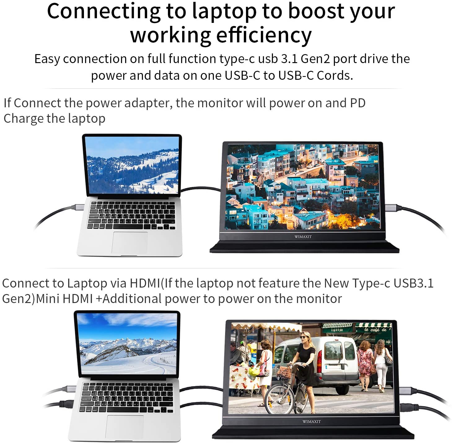 WIMAXIT Portable Monitor 15.6inch USB C HDMI Monitor for