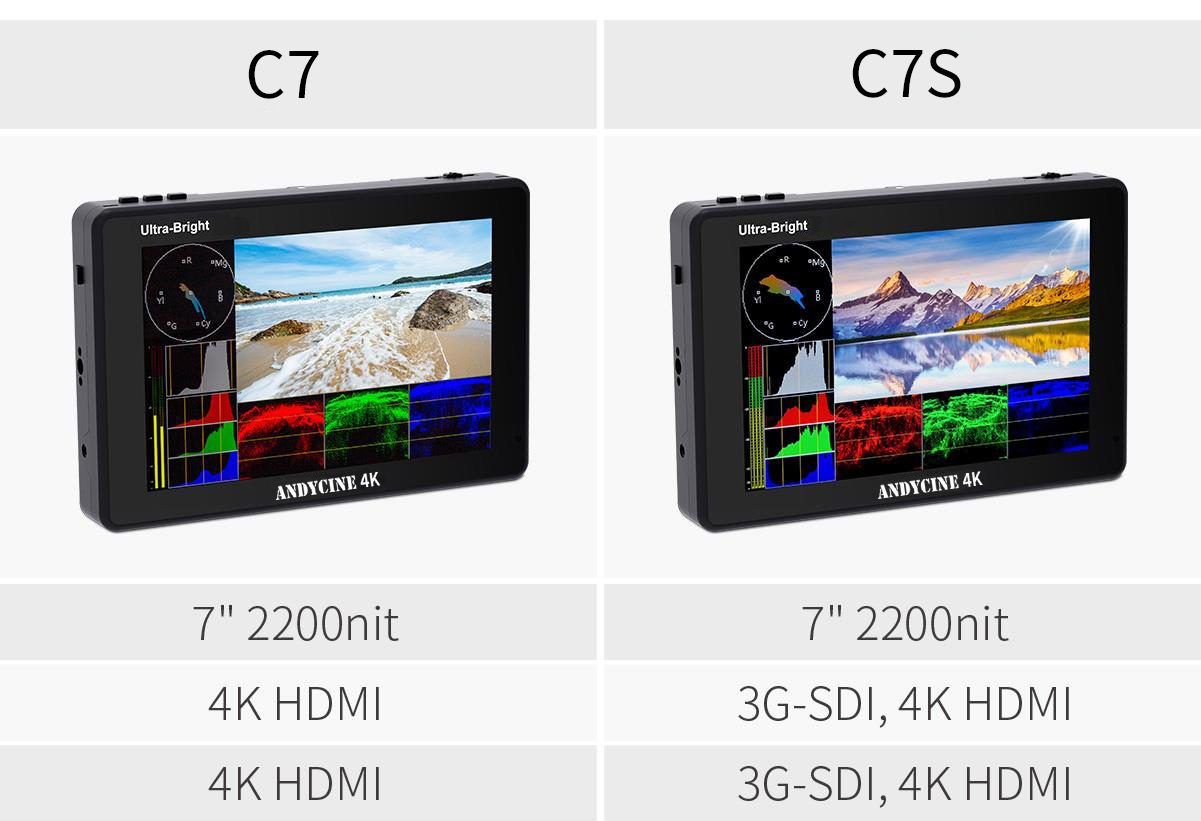 Andycine C7S 7 INCH Ultra Bright 2200nit 4K HDMI Touchscreen