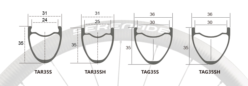 28 Inch 35mm Deep Clincher Tubeless Compatible CX Disc Carbon Wheelset Gravel bike 35mm depth