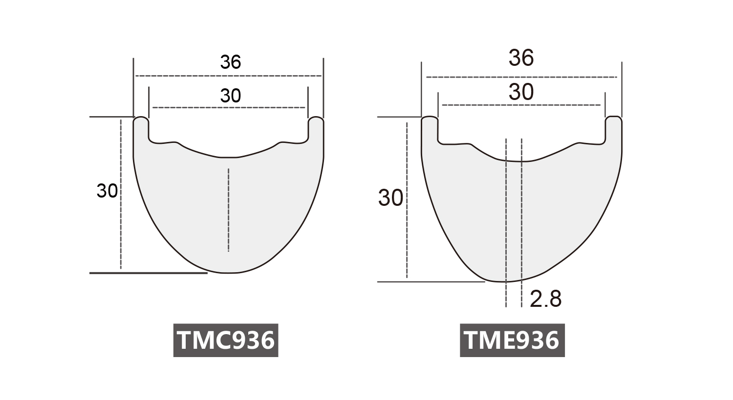 Electric Bike Wheels For 29er Mountain Bike All Mountain Cycling Rim 36mm Wide 30mm Depth Electric Bike Wheels For 29er Mountain Bike All Mountain Cycling Rim