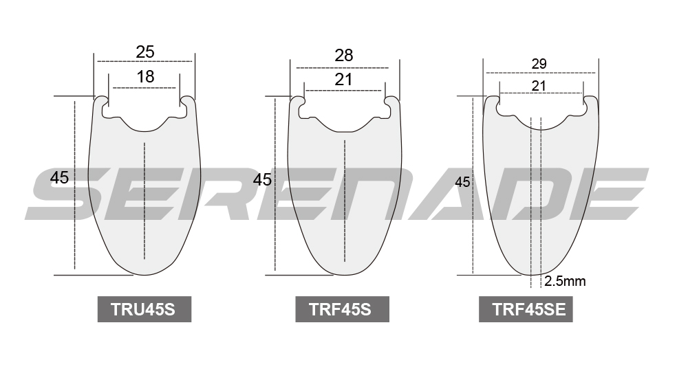 45mm Deep 25mm 28mm Wide Clincher Carbon Road Bicycle Wheels DT Swiss 350 Rim Brake 45mm Clincher Carbon Road Bicycle Wheelset with DT Swiss 350 Brake Hub