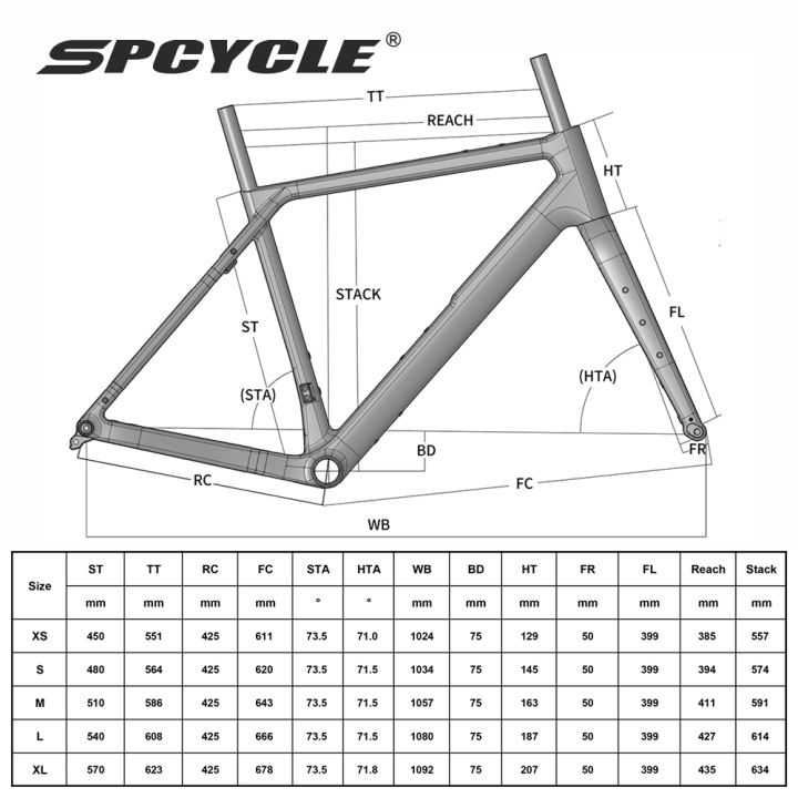 Full Carbon Road Frame Mountain Bike Gravel Cyclocross Frames and Bike wheels
