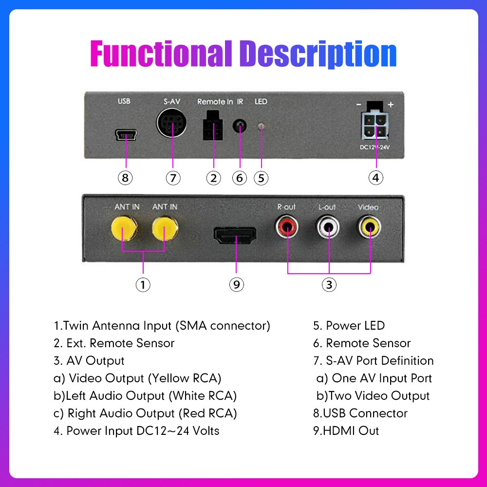 Car TV Signal Box DVB-T Auto Mobile Digital TV Box DVB-T2 HEVC H.265 Receiver TV Tuner Box Germany Europe Australia Philippines  