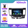 A Quad Core 1GB 16GB