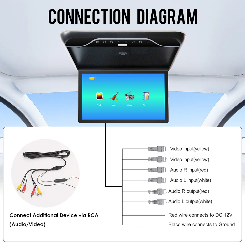 19 inch Car Roof Monitor MP5 LCD Flip Down Screen Overhead Multimedia Video Ceiling Roof MP5 Display Build in IR/FM Transmitter  