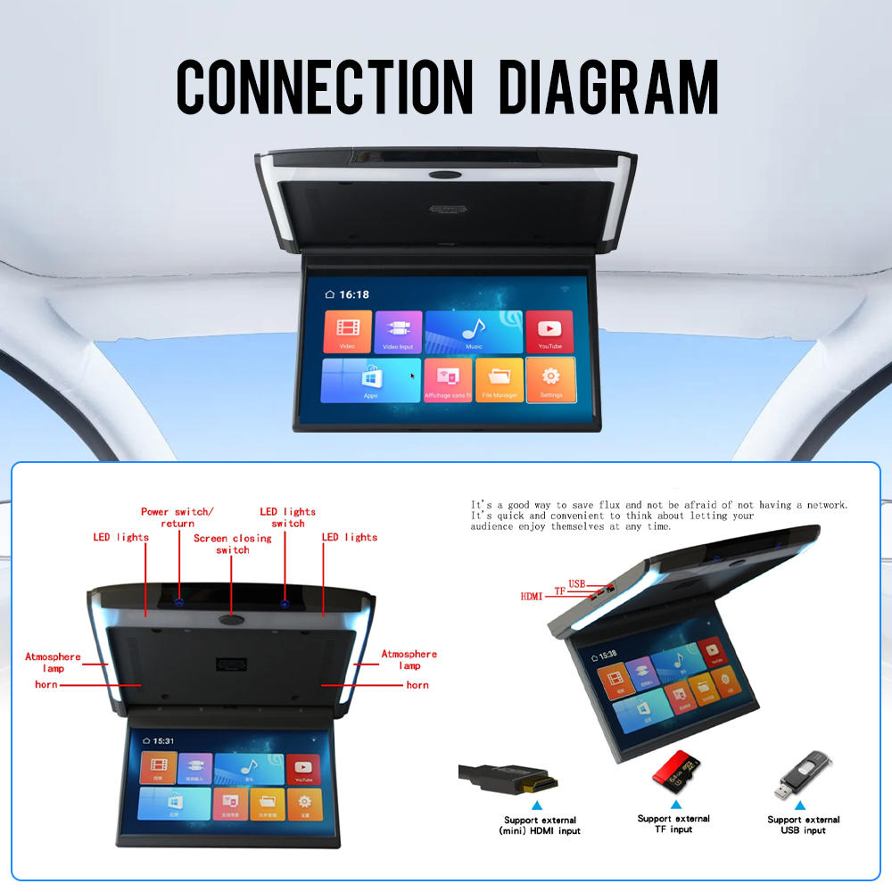 11.6 Inch Car Roof Monitor TV Flip Down 1080P Video HD Screen IPS Screen With Blue Ambient Light SD HDMI FM Android 10  
