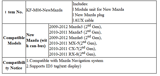 Car Digital Music Changer Adapter For New Mazda USB SD Aux MP3 Interface Car Radio  Bluetooth Phone Mould&Controller Option  
